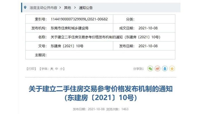 ​刚刚！东莞二手房指导价来了​！