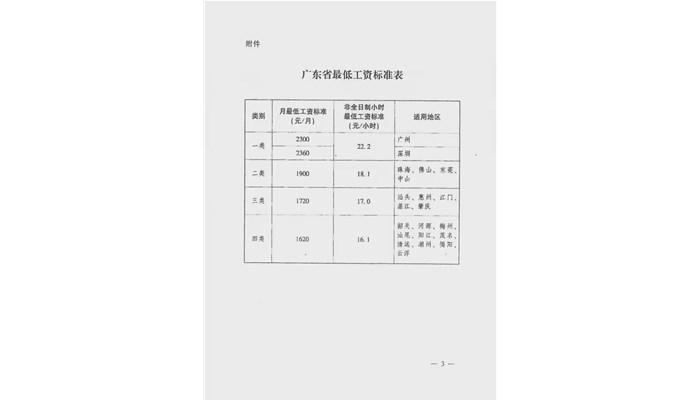 广东调整最低工资标准（含深圳，附官方文件）